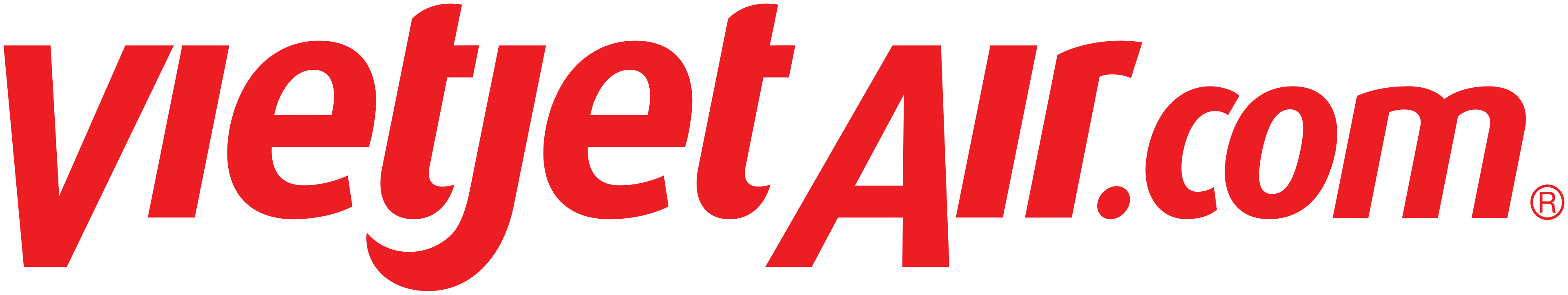 Vietjet Air
